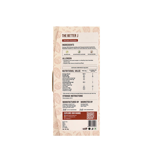 Hazelnut – Cocoa & Hazelnut Indulgence